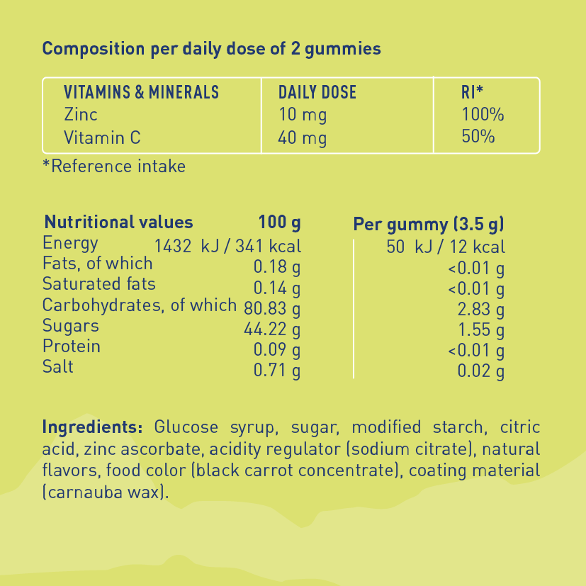 Zinc Soft Gummies with vitamin C